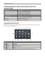 Preview for 17 page of Lexmark CX920 User Manual