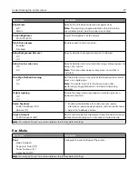 Preview for 77 page of Lexmark CX920 User Manual