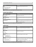 Preview for 78 page of Lexmark CX920 User Manual