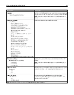 Preview for 79 page of Lexmark CX920 User Manual