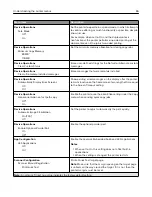 Preview for 86 page of Lexmark CX920 User Manual