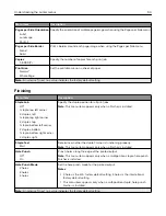 Preview for 90 page of Lexmark CX920 User Manual