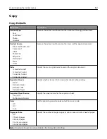 Preview for 102 page of Lexmark CX920 User Manual