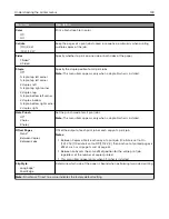 Preview for 133 page of Lexmark CX920 User Manual