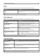 Preview for 142 page of Lexmark CX920 User Manual