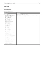 Preview for 146 page of Lexmark CX920 User Manual