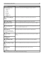 Preview for 149 page of Lexmark CX920 User Manual