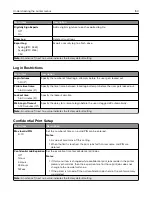 Preview for 150 page of Lexmark CX920 User Manual