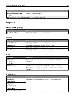 Preview for 153 page of Lexmark CX920 User Manual