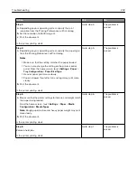 Preview for 233 page of Lexmark CX920 User Manual