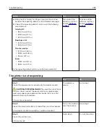 Preview for 253 page of Lexmark CX920 User Manual