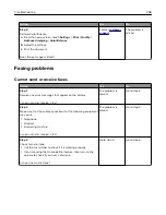 Preview for 258 page of Lexmark CX920 User Manual