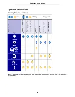 Preview for 58 page of Lexmark E240 User Manual