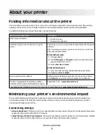 Preview for 5 page of Lexmark Intuition S505 Reference Manual