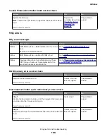 Preview for 156 page of Lexmark M3150 Service Manual