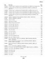 Preview for 394 page of Lexmark M3150 Service Manual