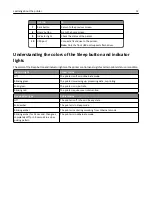 Preview for 12 page of Lexmark M5163dn User Manual