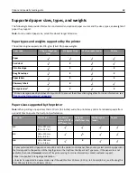 Preview for 68 page of Lexmark M5163dn User Manual