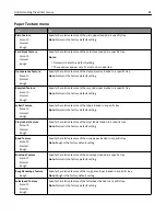 Preview for 84 page of Lexmark M5163dn User Manual