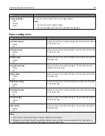 Preview for 87 page of Lexmark M5163dn User Manual