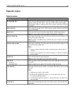 Preview for 91 page of Lexmark M5163dn User Manual