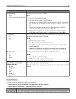 Preview for 93 page of Lexmark M5163dn User Manual