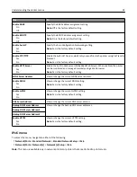 Preview for 95 page of Lexmark M5163dn User Manual