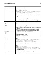 Preview for 100 page of Lexmark M5163dn User Manual