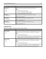 Preview for 101 page of Lexmark M5163dn User Manual