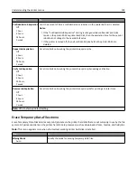 Preview for 105 page of Lexmark M5163dn User Manual