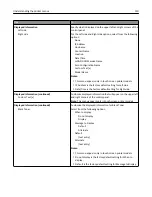 Preview for 110 page of Lexmark M5163dn User Manual