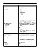 Preview for 111 page of Lexmark M5163dn User Manual