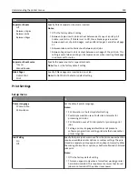 Preview for 119 page of Lexmark M5163dn User Manual