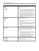 Preview for 120 page of Lexmark M5163dn User Manual