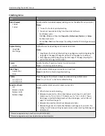 Preview for 121 page of Lexmark M5163dn User Manual