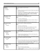 Preview for 128 page of Lexmark M5163dn User Manual