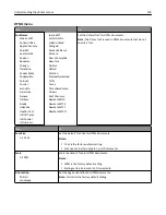 Preview for 130 page of Lexmark M5163dn User Manual