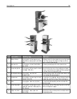 Preview for 161 page of Lexmark M5163dn User Manual