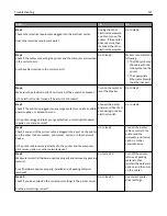 Preview for 197 page of Lexmark M5163dn User Manual