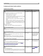 Preview for 199 page of Lexmark M5163dn User Manual