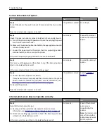 Preview for 200 page of Lexmark M5163dn User Manual