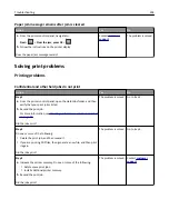 Preview for 204 page of Lexmark M5163dn User Manual