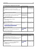 Preview for 205 page of Lexmark M5163dn User Manual