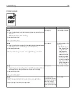 Preview for 218 page of Lexmark M5163dn User Manual