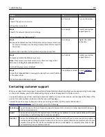 Preview for 230 page of Lexmark M5163dn User Manual