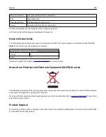 Preview for 234 page of Lexmark M5163dn User Manual