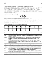 Preview for 241 page of Lexmark M5163dn User Manual