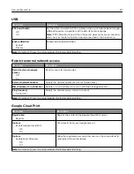 Preview for 81 page of Lexmark MB2236 User Manual