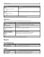 Preview for 82 page of Lexmark MB2236 User Manual