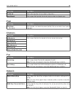 Preview for 83 page of Lexmark MB2236 User Manual